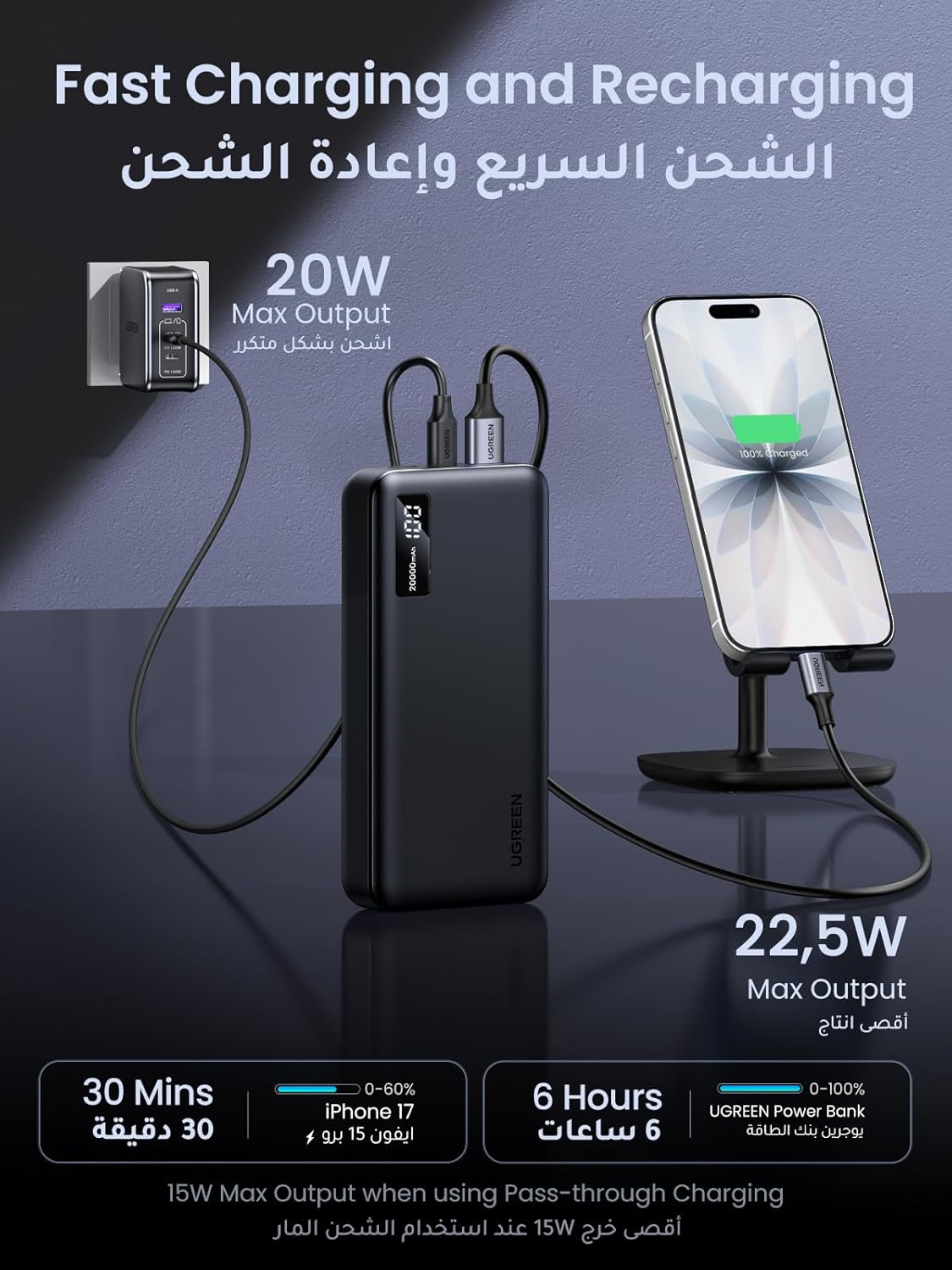 UGREEN 20000mAh Two-way Fast Charging Power Bank